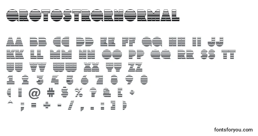 GrotostrgrNormal-fontti – aakkoset, numerot, erikoismerkit
