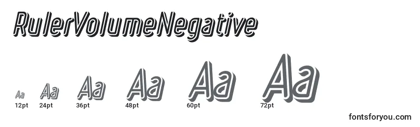 RulerVolumeNegative Font Sizes