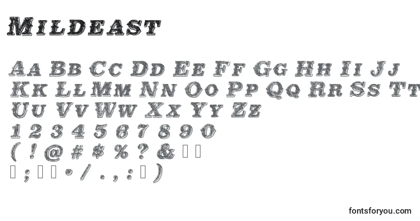 A fonte Mildeast – alfabeto, números, caracteres especiais