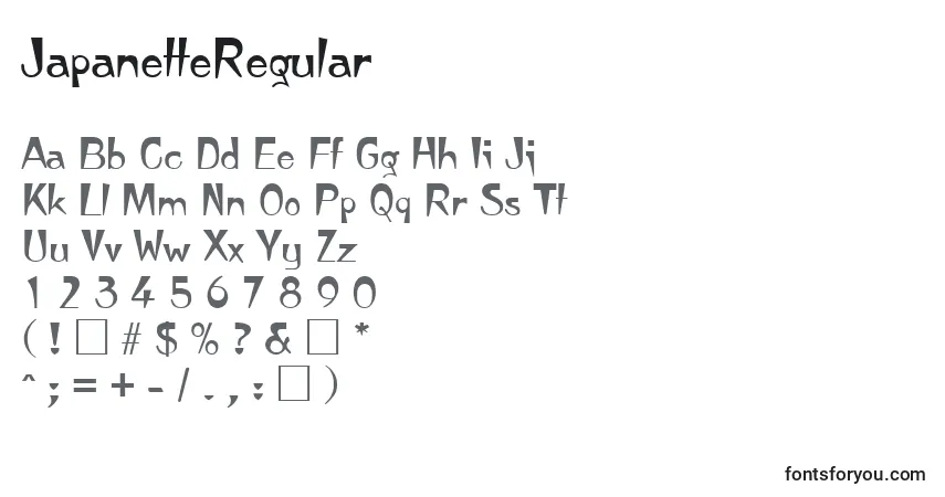 A fonte JapanetteRegular – alfabeto, números, caracteres especiais