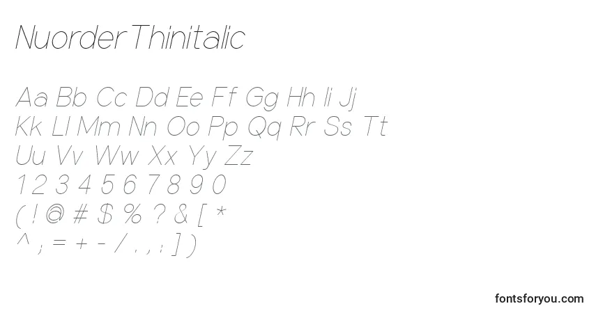 Шрифт NuorderThinitalic – алфавит, цифры, специальные символы