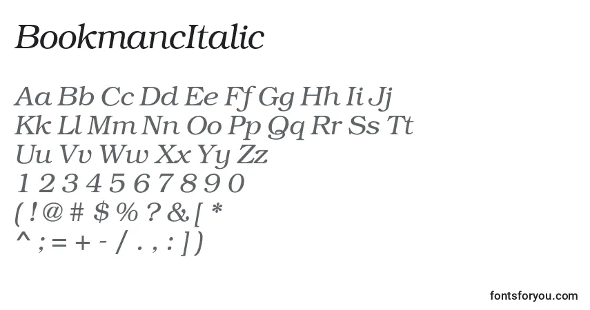 Шрифт BookmancItalic – алфавит, цифры, специальные символы