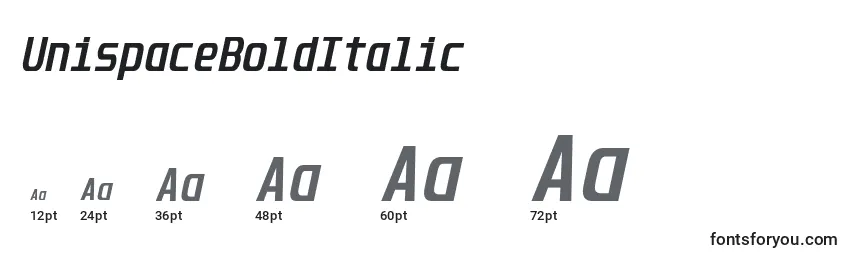 UnispaceBoldItalic Font Sizes