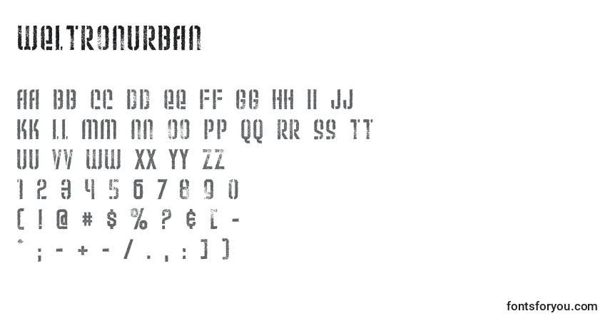 A fonte WeltronUrban – alfabeto, números, caracteres especiais