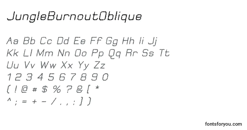 Schriftart JungleBurnoutOblique (95082) – Alphabet, Zahlen, spezielle Symbole