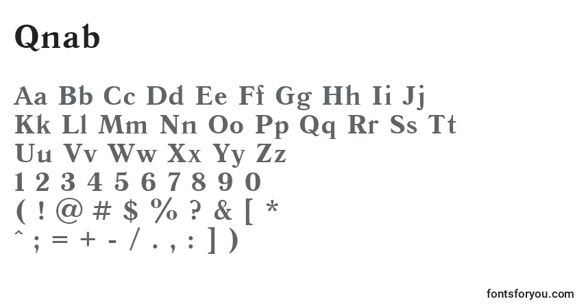 A fonte Qnab – alfabeto, números, caracteres especiais