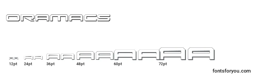 Размеры шрифта Oramacs