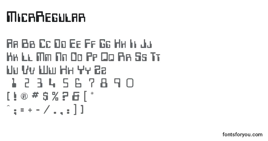 Czcionka MicrRegular – alfabet, cyfry, specjalne znaki