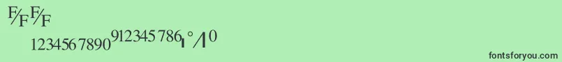 Czcionka TmsfractionNormal – czarne czcionki na zielonym tle
