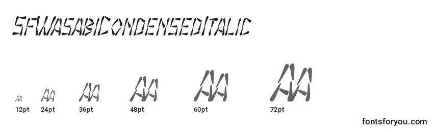 Размеры шрифта SfWasabiCondensedItalic