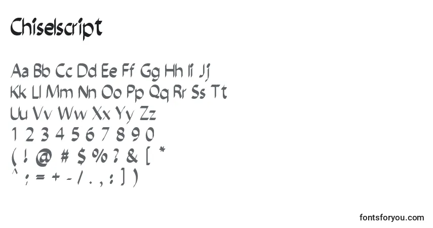 Czcionka Chiselscript – alfabet, cyfry, specjalne znaki