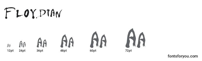 Floydian Font Sizes