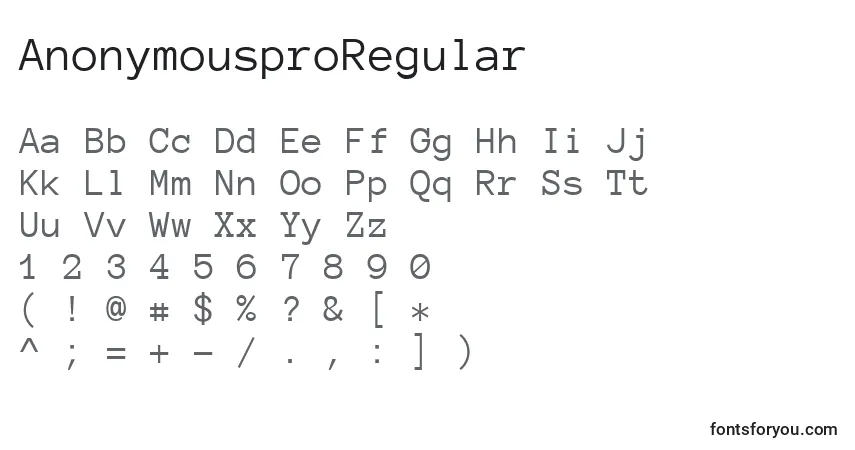 Czcionka AnonymousproRegular – alfabet, cyfry, specjalne znaki