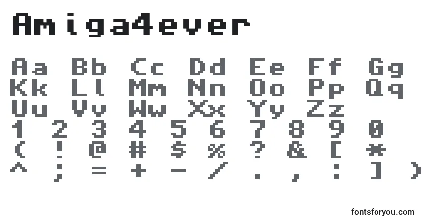 Шрифт Amiga4ever – алфавит, цифры, специальные символы