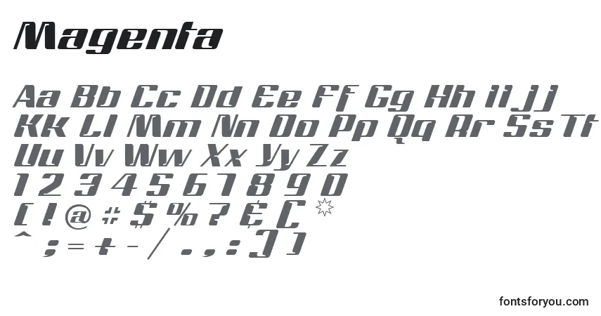Magenta-fontti – aakkoset, numerot, erikoismerkit
