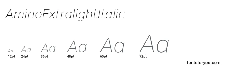 Размеры шрифта AminoExtralightItalic