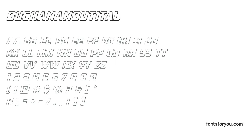 Czcionka Buchananoutital – alfabet, cyfry, specjalne znaki