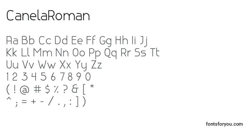 Czcionka CanelaRoman – alfabet, cyfry, specjalne znaki