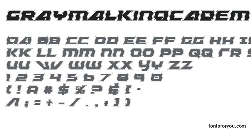 Шрифт GraymalkinAcademyCondensed – алфавит, цифры, специальные символы