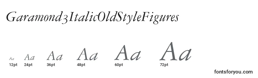 Garamond3ItalicOldStyleFigures Font Sizes