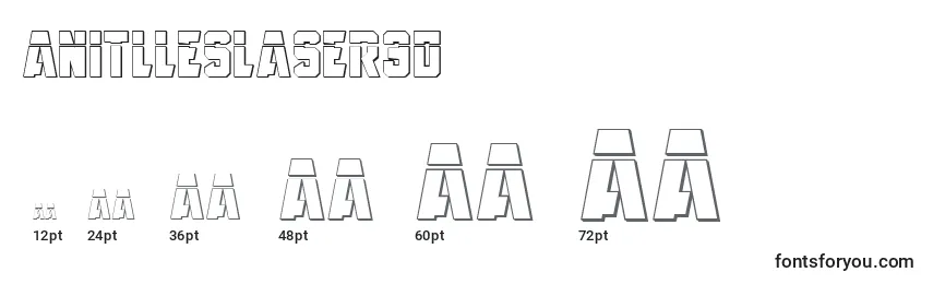 Размеры шрифта AnitllesLaser3D