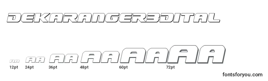 Dekaranger3Dital Font Sizes
