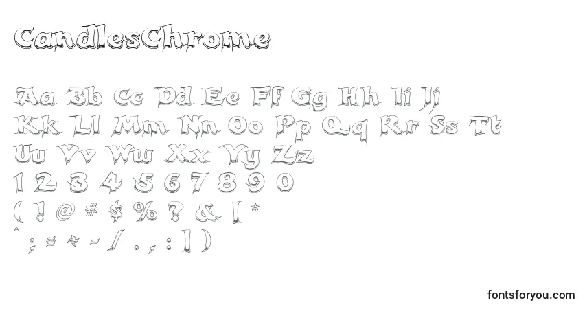 A fonte CandlesChrome – alfabeto, números, caracteres especiais