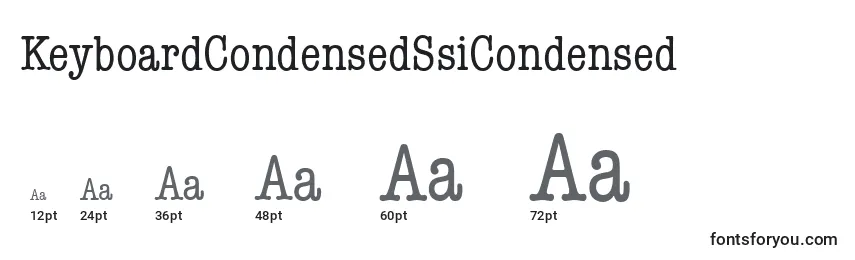Размеры шрифта KeyboardCondensedSsiCondensed