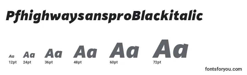 PfhighwaysansproBlackitalic font sizes