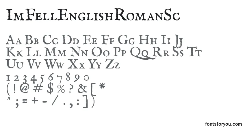 Czcionka ImFellEnglishRomanSc – alfabet, cyfry, specjalne znaki