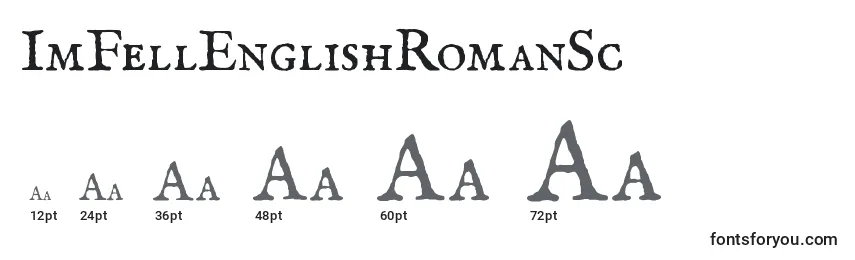 Размеры шрифта ImFellEnglishRomanSc