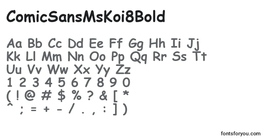 ComicSansMsKoi8Boldフォント–アルファベット、数字、特殊文字