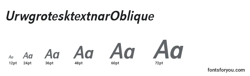 Размеры шрифта UrwgrotesktextnarOblique