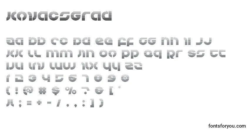 A fonte Kovacsgrad – alfabeto, números, caracteres especiais