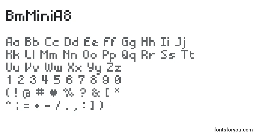 Czcionka BmMiniA8 – alfabet, cyfry, specjalne znaki
