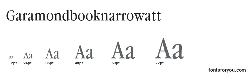 Размеры шрифта Garamondbooknarrowatt