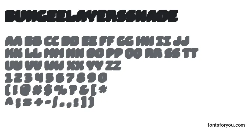 A fonte BungeelayersShade – alfabeto, números, caracteres especiais