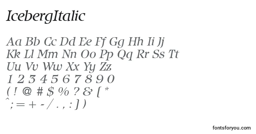 A fonte IcebergItalic – alfabeto, números, caracteres especiais