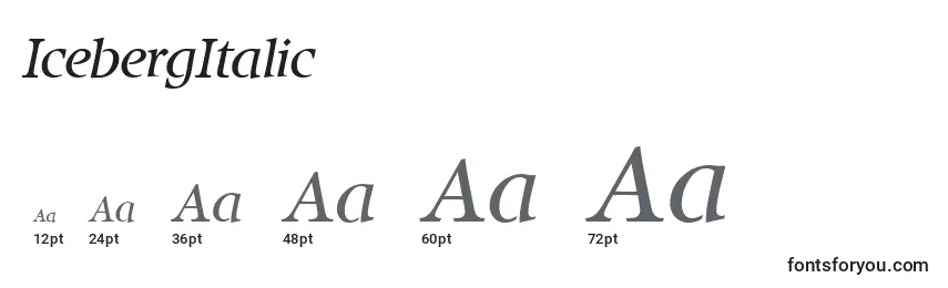 Размеры шрифта IcebergItalic