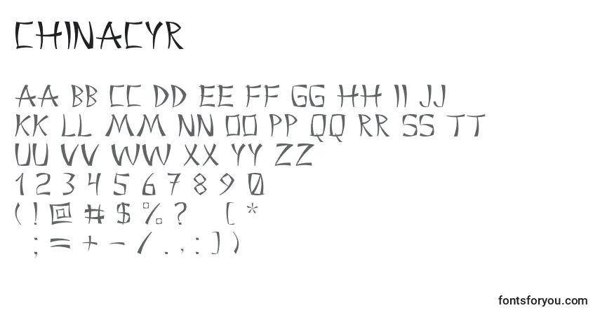 Schriftart Chinacyr – Alphabet, Zahlen, spezielle Symbole