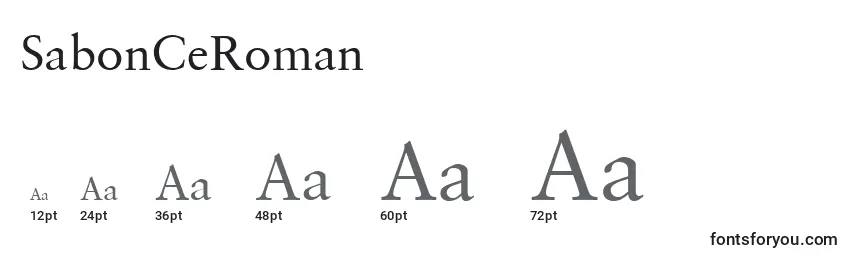 SabonCeRoman Font Sizes
