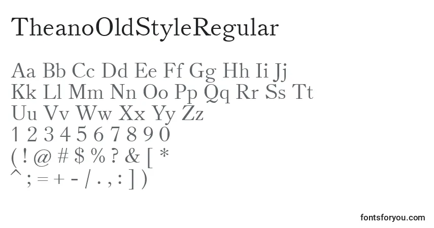 Czcionka TheanoOldStyleRegular – alfabet, cyfry, specjalne znaki