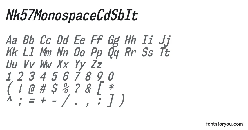 Nk57MonospaceCdSbIt-fontti – aakkoset, numerot, erikoismerkit