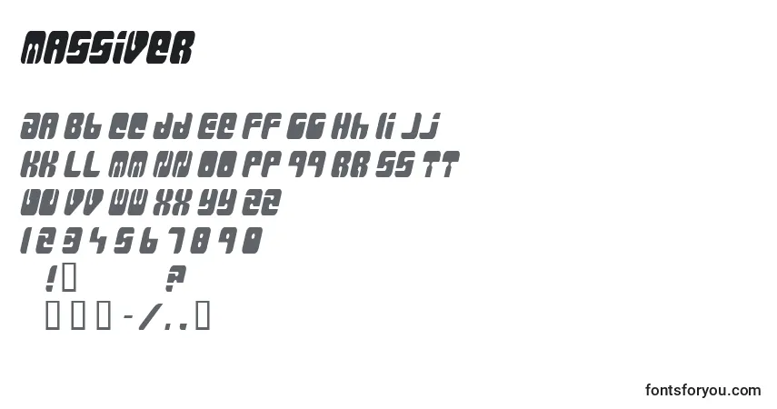 Czcionka Massiver – alfabet, cyfry, specjalne znaki