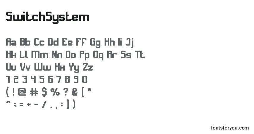Czcionka SwitchSystem – alfabet, cyfry, specjalne znaki