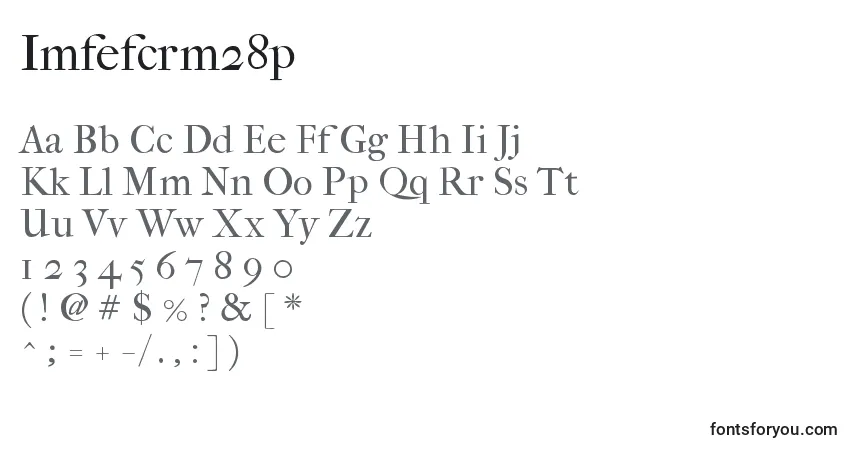 Czcionka Imfefcrm28p – alfabet, cyfry, specjalne znaki