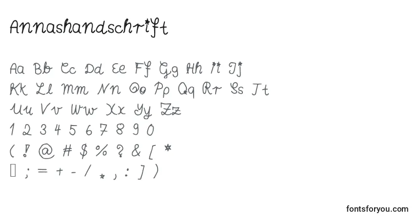 A fonte Annashandschrift – alfabeto, números, caracteres especiais