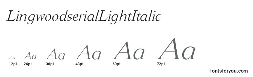 Размеры шрифта LingwoodserialLightItalic