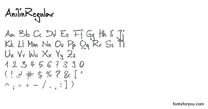 Czcionka AnilinRegular – alfabet, cyfry, specjalne znaki