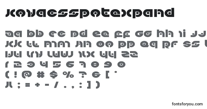 Police Kovacsspotexpand - Alphabet, Chiffres, Caractères Spéciaux